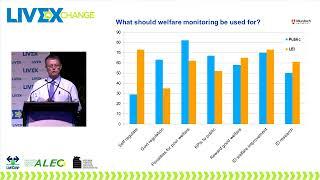 Animal indicators across the supply chain (LIVEXchange 2015)