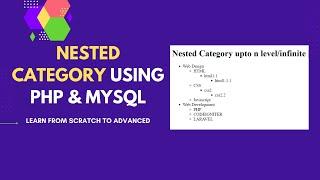 Nested Category in PHP | Category Subcategory using PHP & MYSQL | Create Dynamic Tree view Using PHP