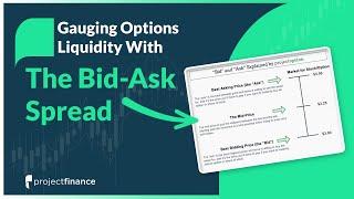 Bid-Ask Spread Explained | Options Trading For Beginners