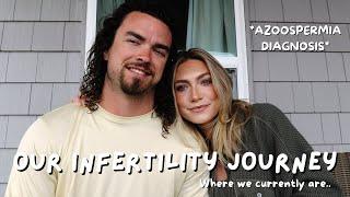 OUR INFERTILITY JOURNEY | Episode 1, Male Factor Infertility, & Azoospermia Diagnosis ️‍🩹