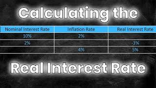 How to Calculate the Real Interest Rate (Using the Nominal Interest Rate and Inflation) | Think Econ