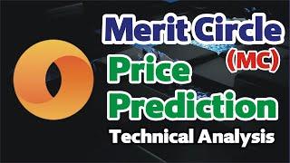 Merit Circle (MC) Token Price Prediction || Technical Analysis and Levels to Trade || Gaming Token