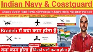 Indian Coast Guard &  Navy Agniveer SSR Arm Badges On Uniform  || ICG NAVIK Arm Badges On Uniform