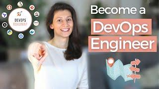 DevOps Roadmap 2024 - How to become a DevOps Engineer? What is DevOps?
