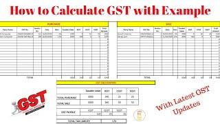 Sale Purchase | GST Calculation