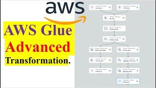 ETL | AWS Glue | AWS S3 | Transformations | AWS Glue ETL Data Pipeline With Advanced Transformations