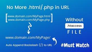 Render HTML/PHP Page without .html/.php without .htaccess file | No URL rewriting