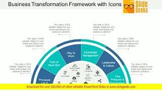 Business Transformation Framework With Icons Ppt Powerpoint Presentation Infographic Template