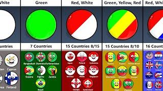 How Many Country Flags Have The Same Color?