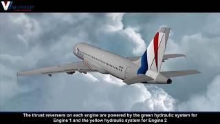 V-Prep: A320 Reverse Thrust Faults