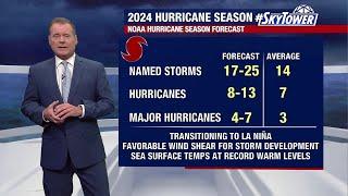 Hurricane season 2024 expected to be ‘very active’