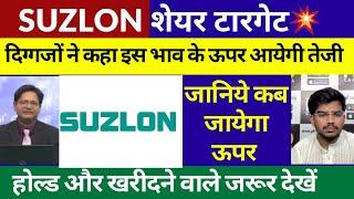 Suzlon Share Latest News Today | Suzlon Share Target | Buy Hold or Sell?