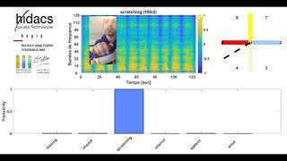 A Matlab demo of real-time sound classification based on Deep Learning Toolbox