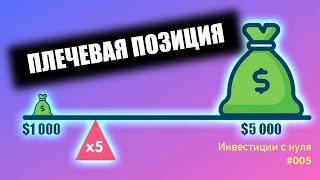 Что такое маржинальная торговля? Как можно взять кредитное плечо у брокера и какие риски это влечет?