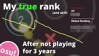 My real osu! rank after not playing for 3 years