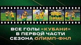 Все голы «Кубани» в первой части сезона Олимп-ФНЛ