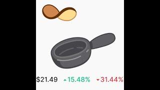 Что произошло с блинами? -30% депо. Сделка с большим риском.