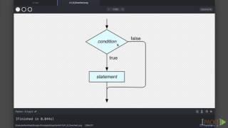 Beginning Python: Control Flow | packtpub.com