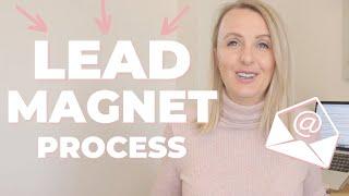 PROVEN 7 Step Process For How To Create Your FIRST Lead Magnet 