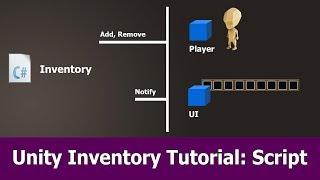 Unity Inventory Script Tutorial