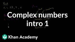 Introduction to complex numbers | Imaginary and complex numbers | Precalculus | Khan Academy