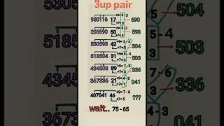 Thai Lottery 3UP HTF Tass and Touch 16-8-2024 || Thai Lotto Result Today | Thailand lottery | short