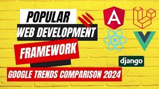 Web Development Showdown 2024: Google Trends Comparison of Angular, React, Vue, Laravel, and Django