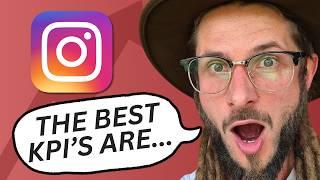 Instagram Page Growth | Ad KPIs