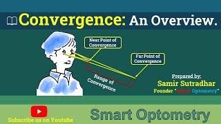 Convergence of Eyes- An Overview