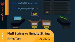 C# Tutorial - Basic - 056 - Null String vs Empty String