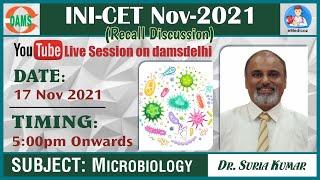 INICET Nov 2021, Microbiology recall discussion by Dr. J. SURIKUMAR