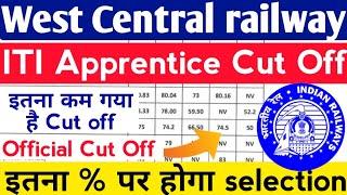 West Central Railway Apprentice का Cut off 2022, ITI Railway Apprentice cut off 2022,RRC WCR cut off