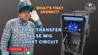 Welding Pulse Mig/Spray Transfer/Short Circuit