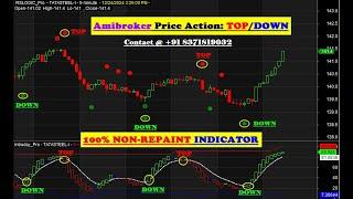 Scalping Like a Pro: Unique TOP/DOWN Indicator based on Price Action Strategy Explained in VIDEO