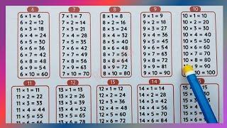 6-15 Table | Table of 6 to 15 | Tables of Six to Fifteen | Tables | Multiplication Tables| @rsgauri