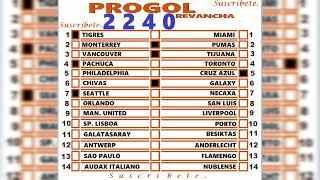 Progol 2240 Análisis y Pronósticos de la Semana. #progol2240 #pronosticos #Spaciodeguellitas 