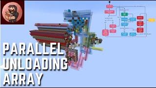 How SciCraft Blitz Main Storage Unloads Shulkerboxes In Parallel.