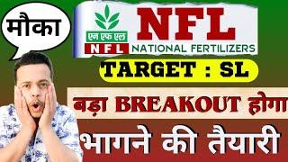 nfl share latest news | nfl share price target | National Fertilizers limited share | NFL Share |