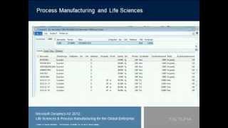 Microsoft Dynamics AX 2012 Life Sciences Process Manufacturing