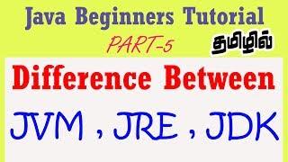 #5 | Understanding the difference between JDK,JRE & JVM in Tamil |  Java Beginners Tutorial