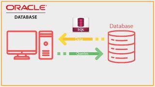 شرح تحميل وتثبيت Oracle SQL Plus Database وإصلاح مشكلة الرموز الغريبة في SQL Plus