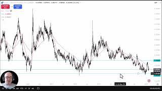 EUR/GBP Analysis: Can the Euro Bounce Against Sterling?