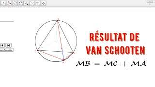 GeoGebra : Le théorème de Ptolémée & et le résultat Van Schooten .