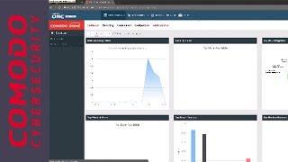 Dome Antispam MSP : How to Manage Archived Emails