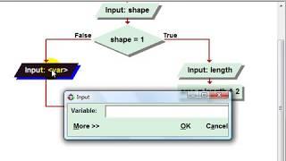 Visual Logic Flowchart Pick Shape Calculate Area