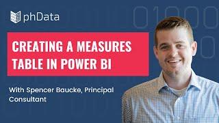 How to Create A Measures Table in Power BI