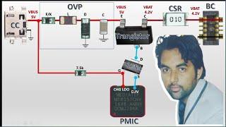 How Charging Works in Mobile? MediaTek Charging section | All Mobile Charging Solution by Wasim Sir.