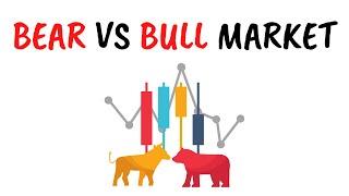 What are Bear and Bull Markets? Explained for Beginners (Animated)