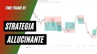 Strategia ALLUCINANTE + Backtest - semplice ed estremamente profittevole