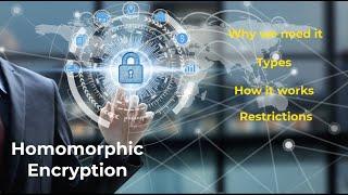 Homomorphic Encryption